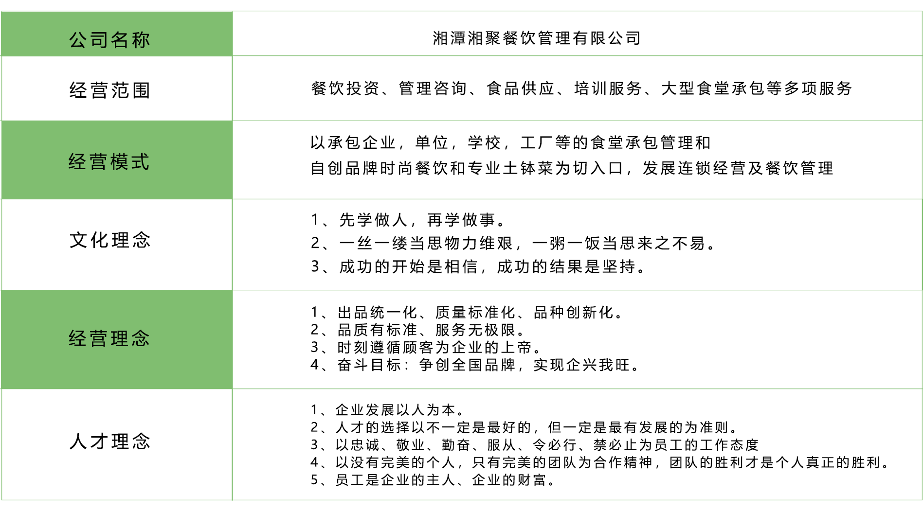 簡(jiǎn)介4.png